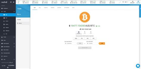 swyfx|syftx log in.